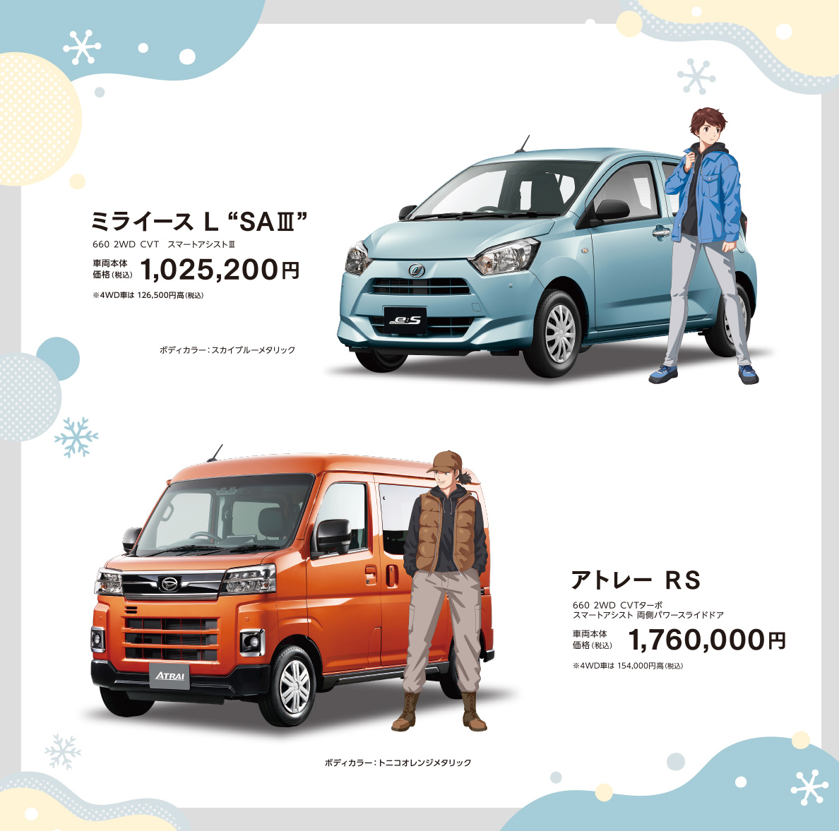 ミラ イース、アトレー